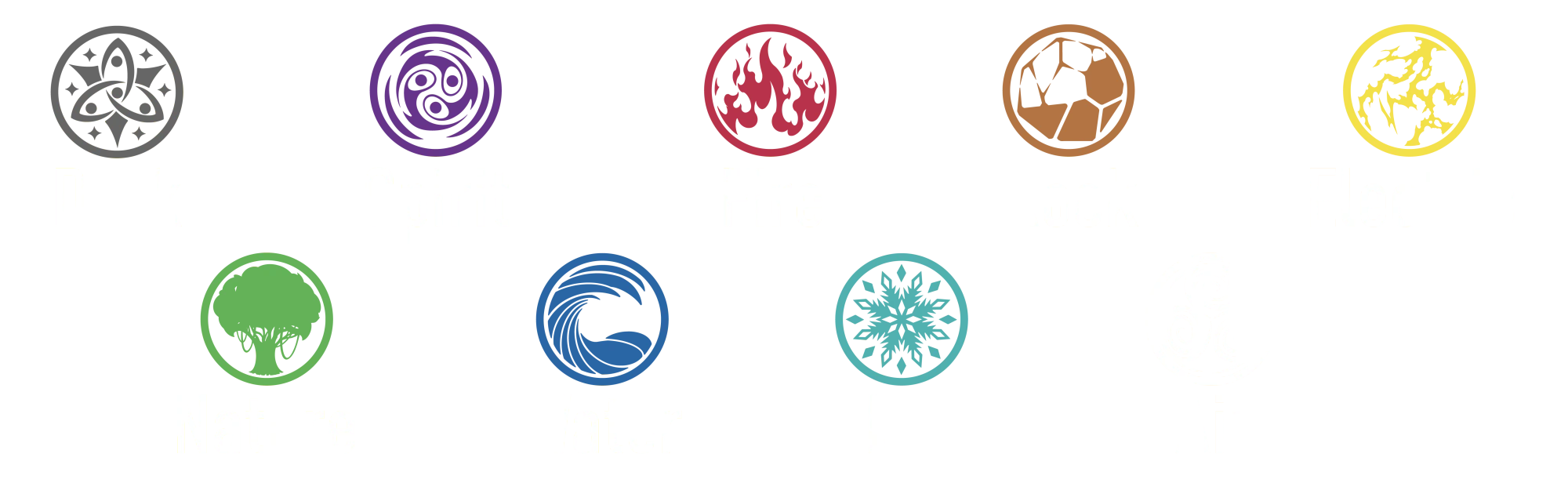 Element Guide